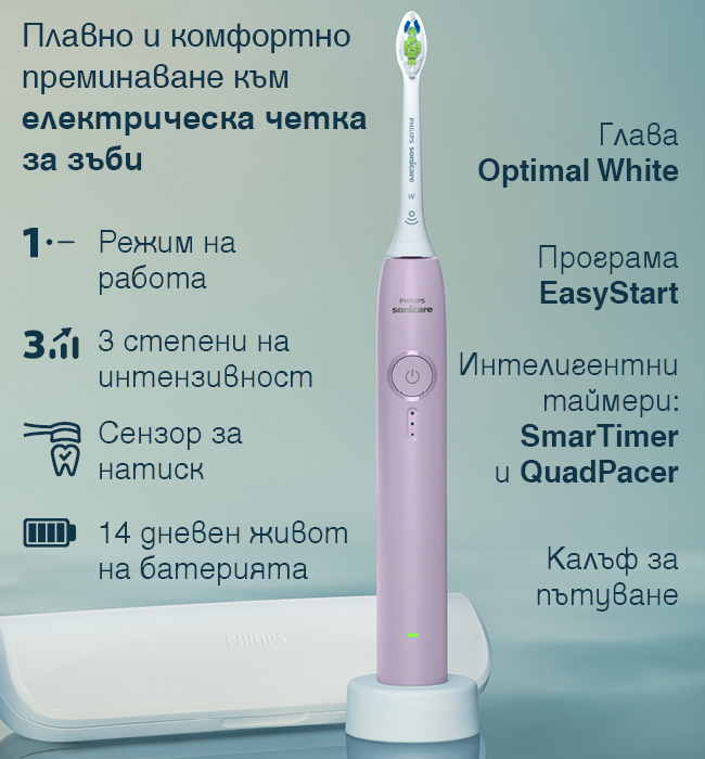 Електрическа звукова четка за зъби Philips Sonicare 3100 HX4033/27 с кутия, глава Optimal White, 3 степени на интензивност, сензор за натиск, EasyStart, SmarTimer, QuadPacer и до 14 дни живот на батерията