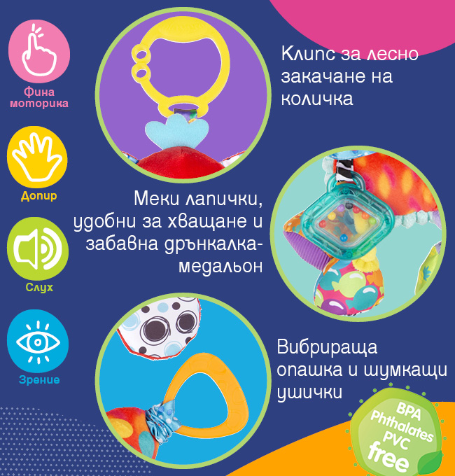 Активна висяща играчка за количка Куче Пени PLAYGRO Activity Friend Penny Puppy Детайли на висящата играчка PLAYGRO Куче Пени: универсален жълт клипс за количка, меки лапички, дрънкалка-медальон, вибрираща опашка и шумолящи ушички.